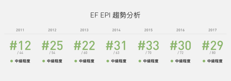 Screenshot 2018-01-22 13.19.01